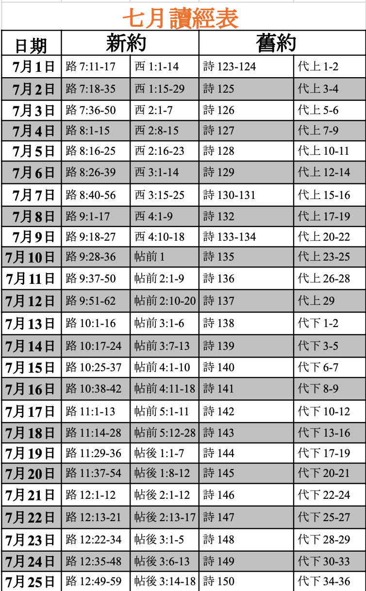 七月读经表